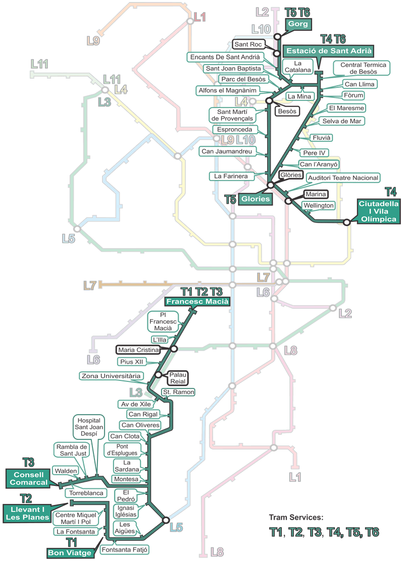 barcelona-tram-map